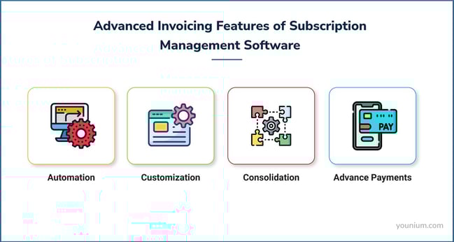Advanced Invoicing