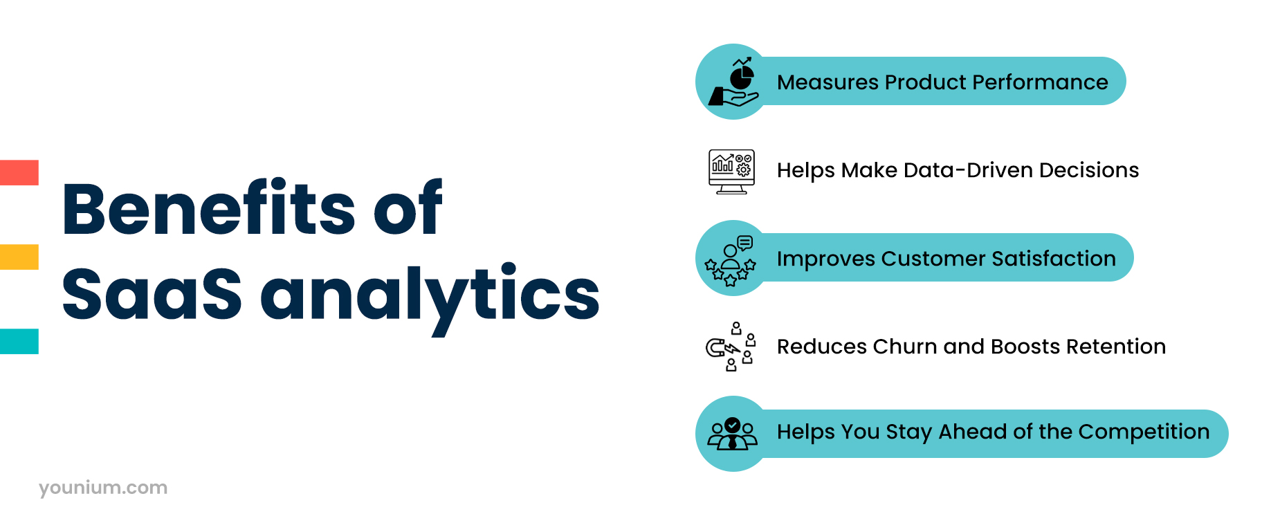 Benefits of SaaS analytics-1