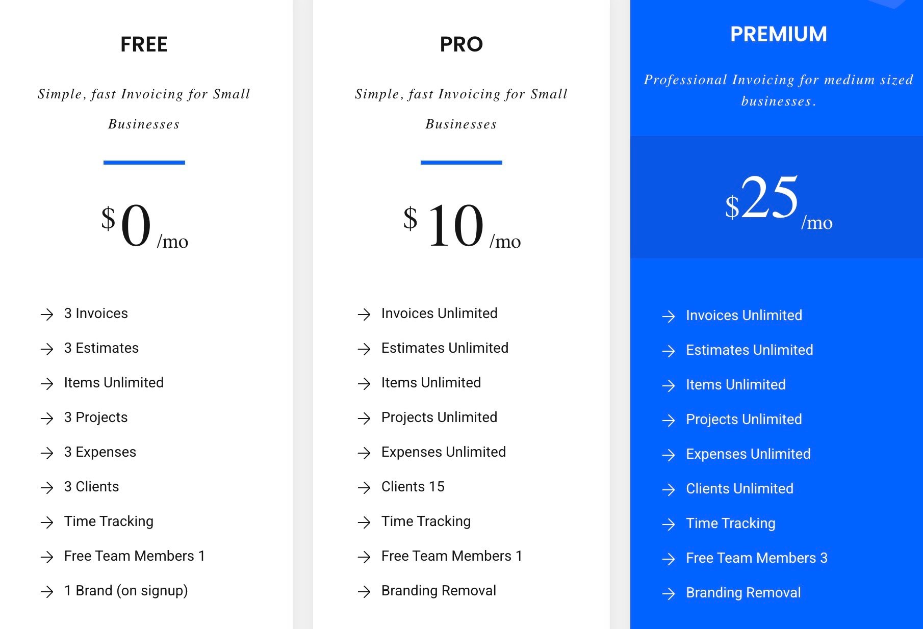 Billed Pricing