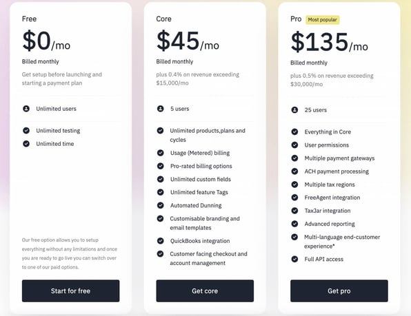 Billsby pricing-1