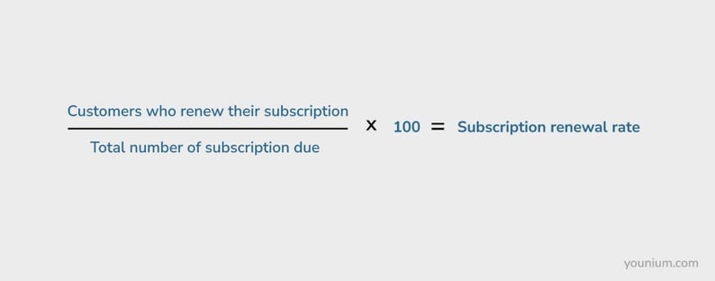 Calculating Renewal Rates