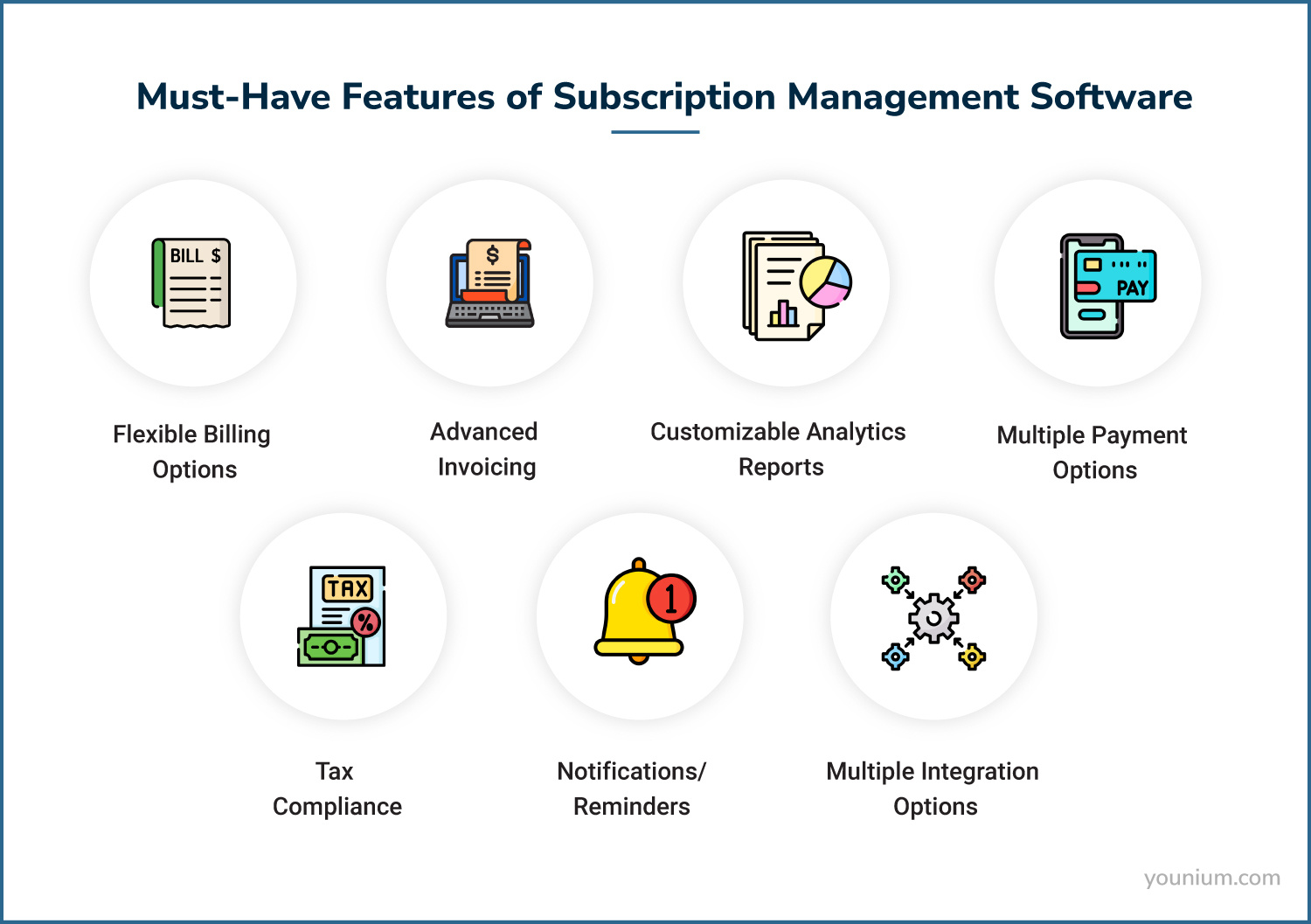 Copy of Must-Have-Features-of-Subscription-Management-Software