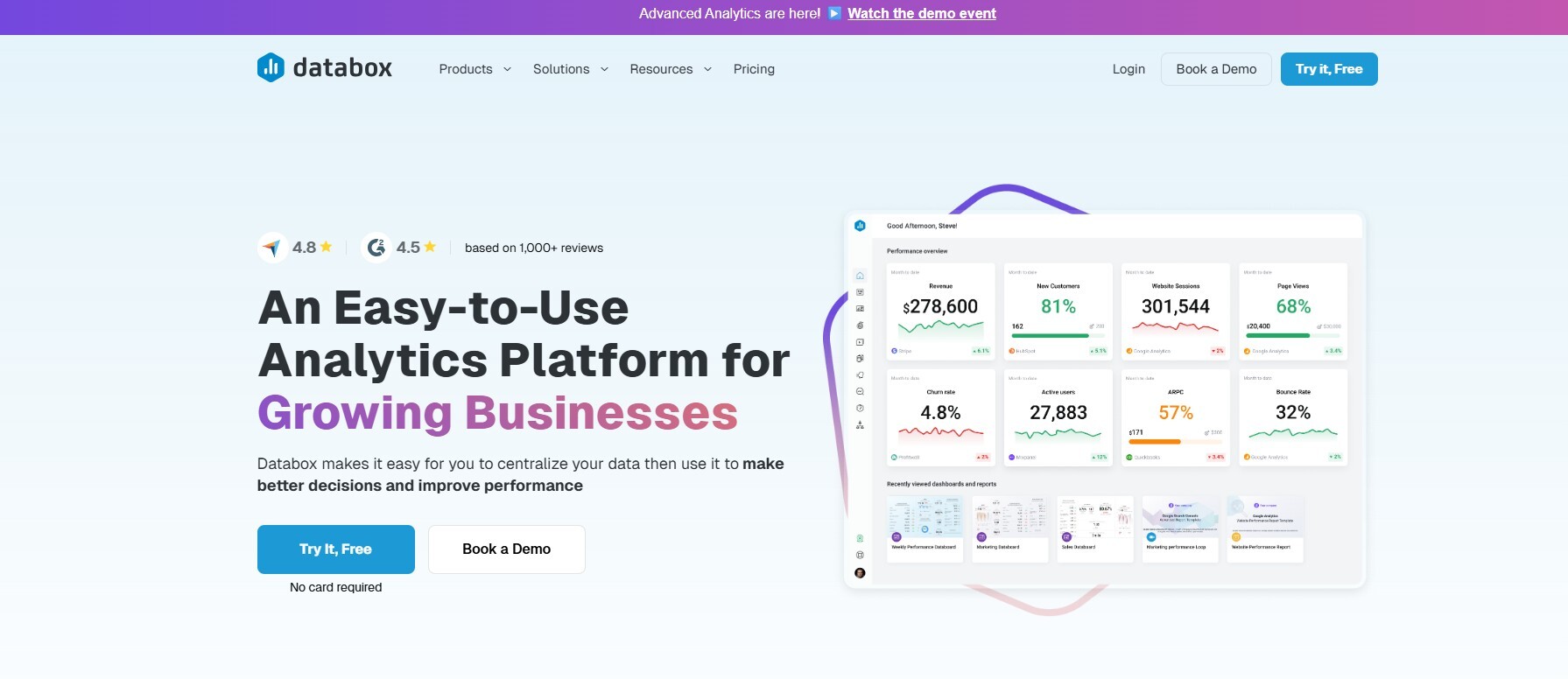 Databox Homepage