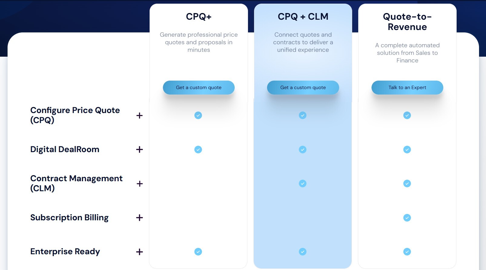 DealHub Pricing