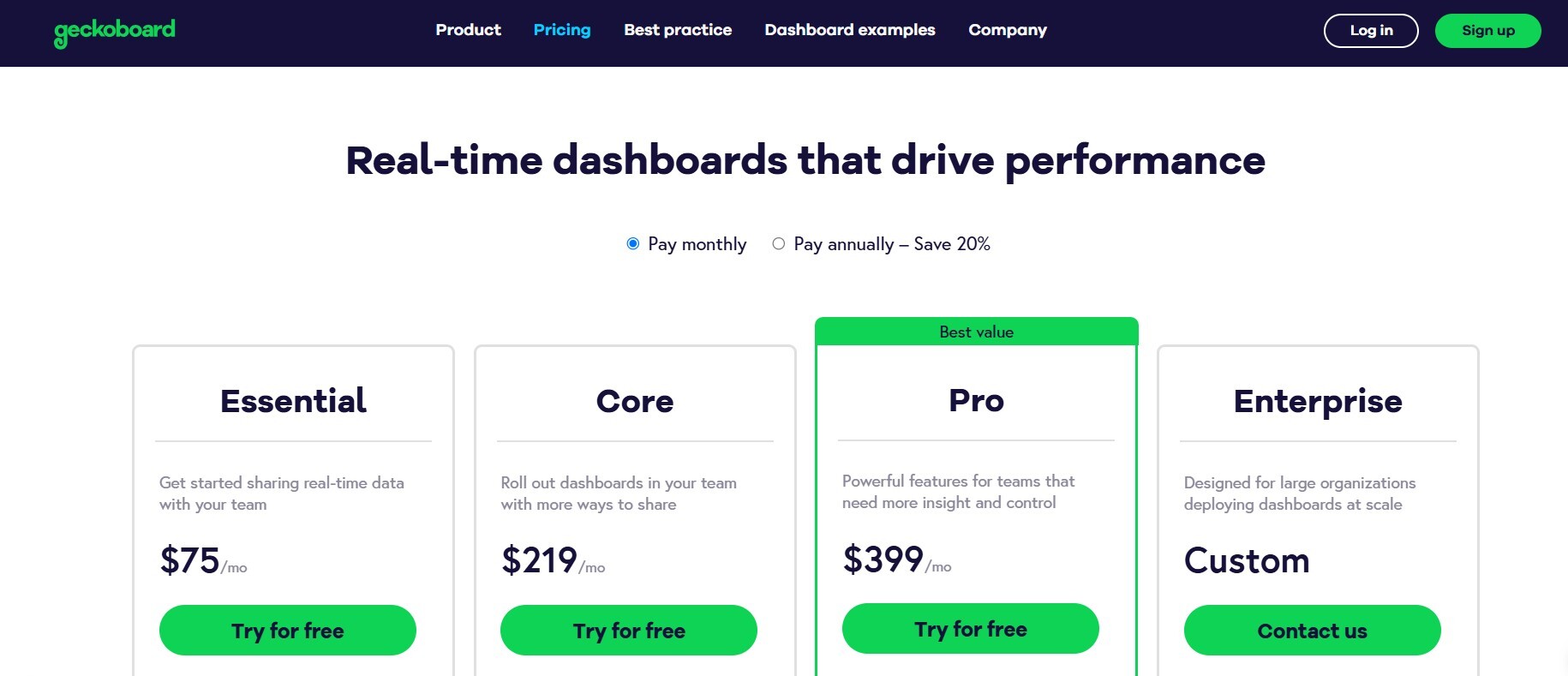 Geckoboard Pricing