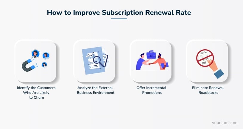 How to Improve Subscription Renewal Rate