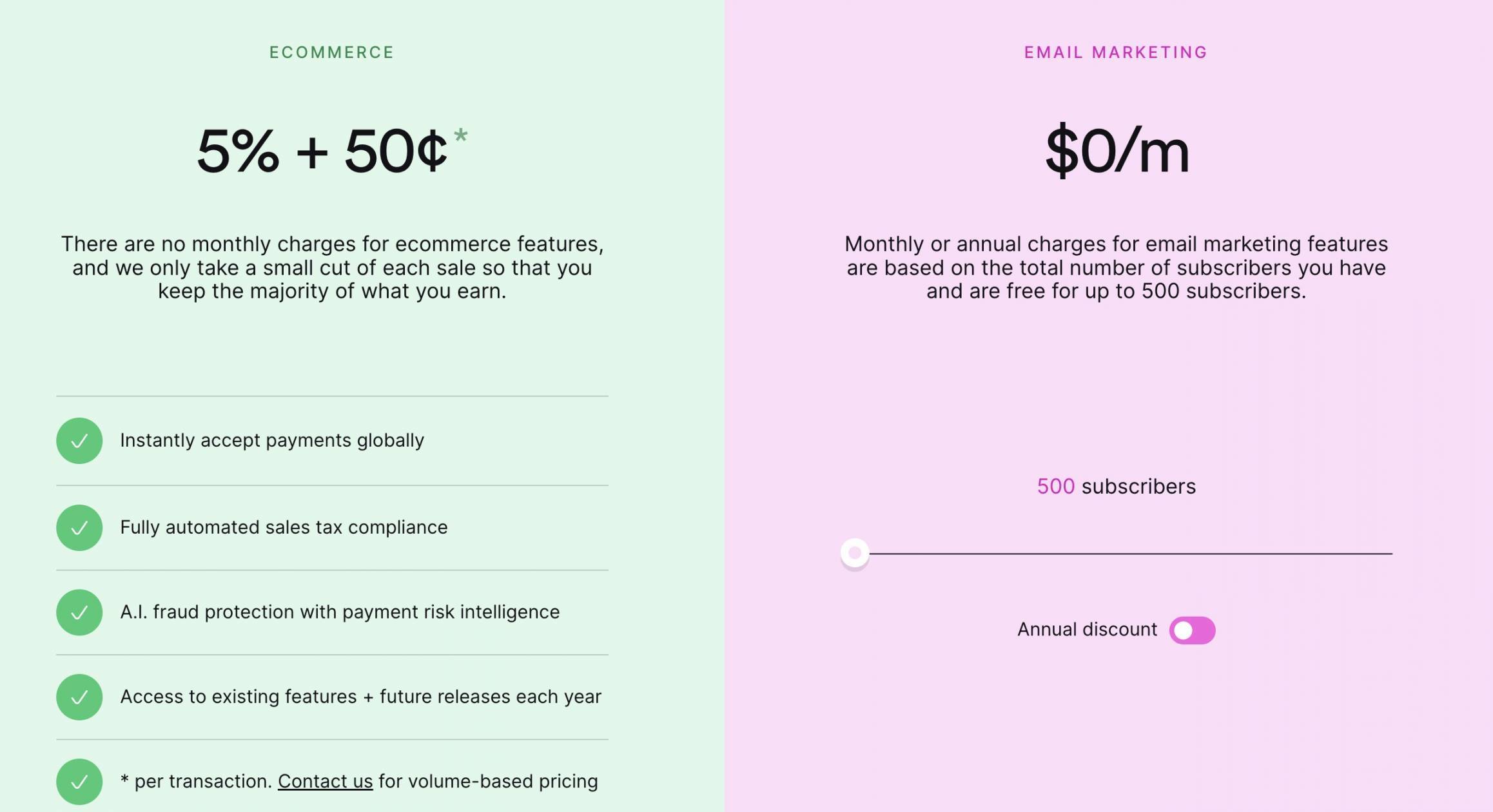 Lemon Squeezy Pricing