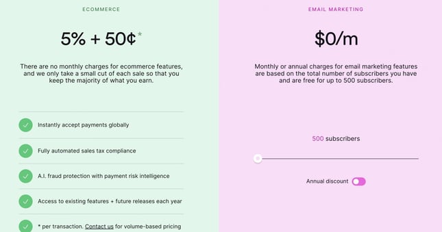 Lemon Squeezy pricing