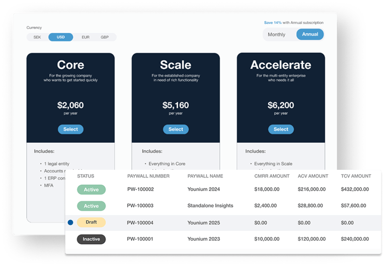 paywall to payout 2