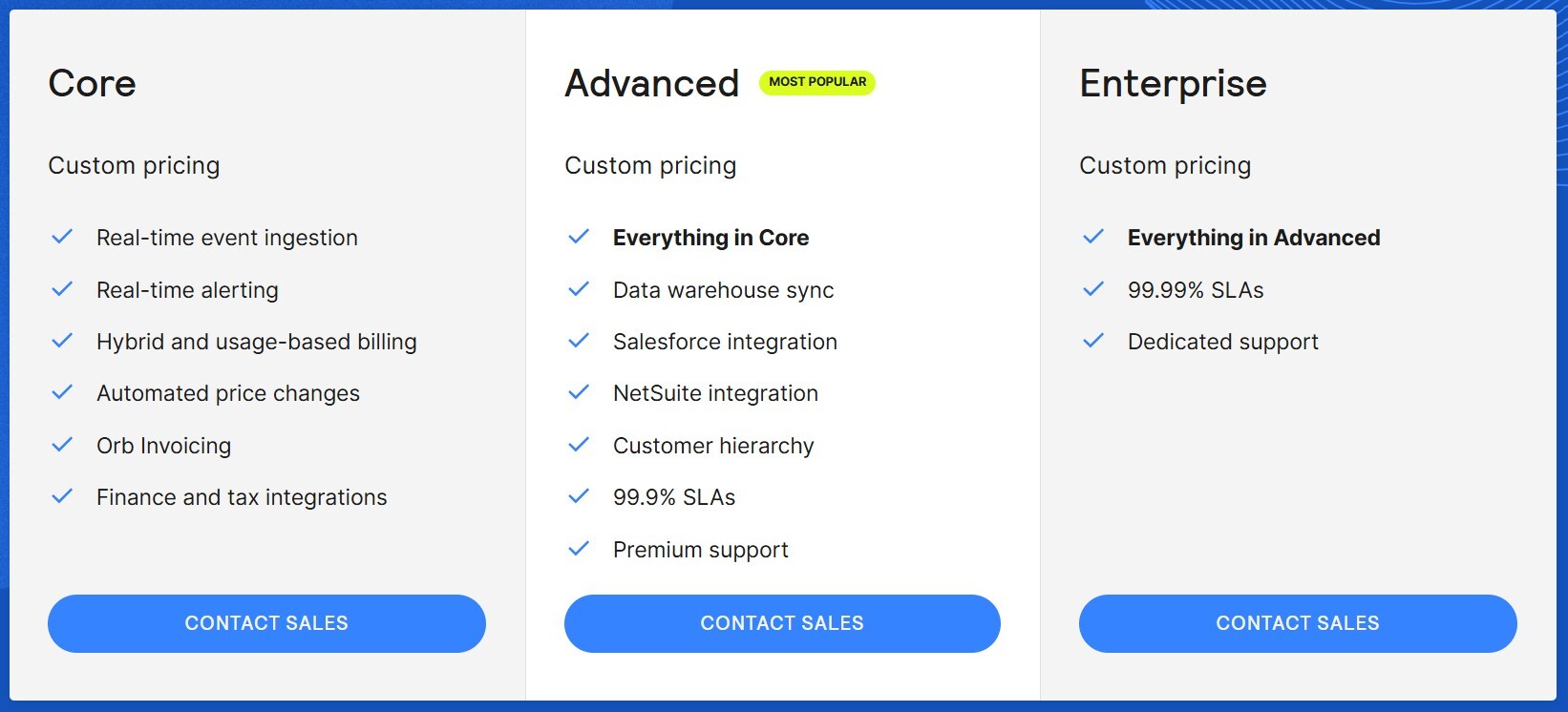 Orb Pricing