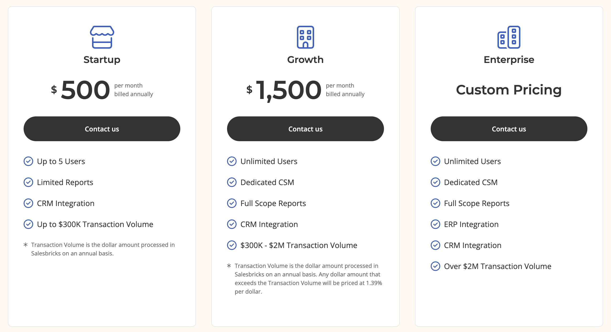 Salesbricks pricing