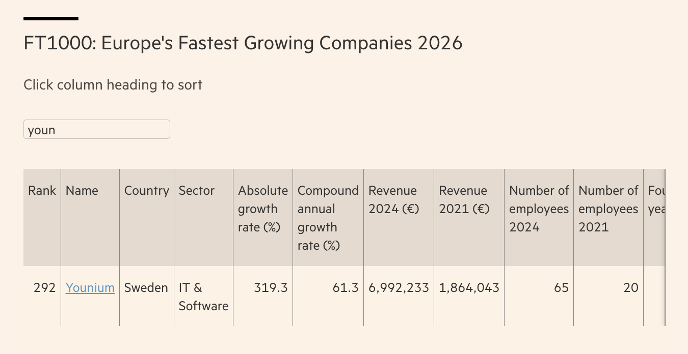 Screenshot 2026-03-10 at 15.47.59