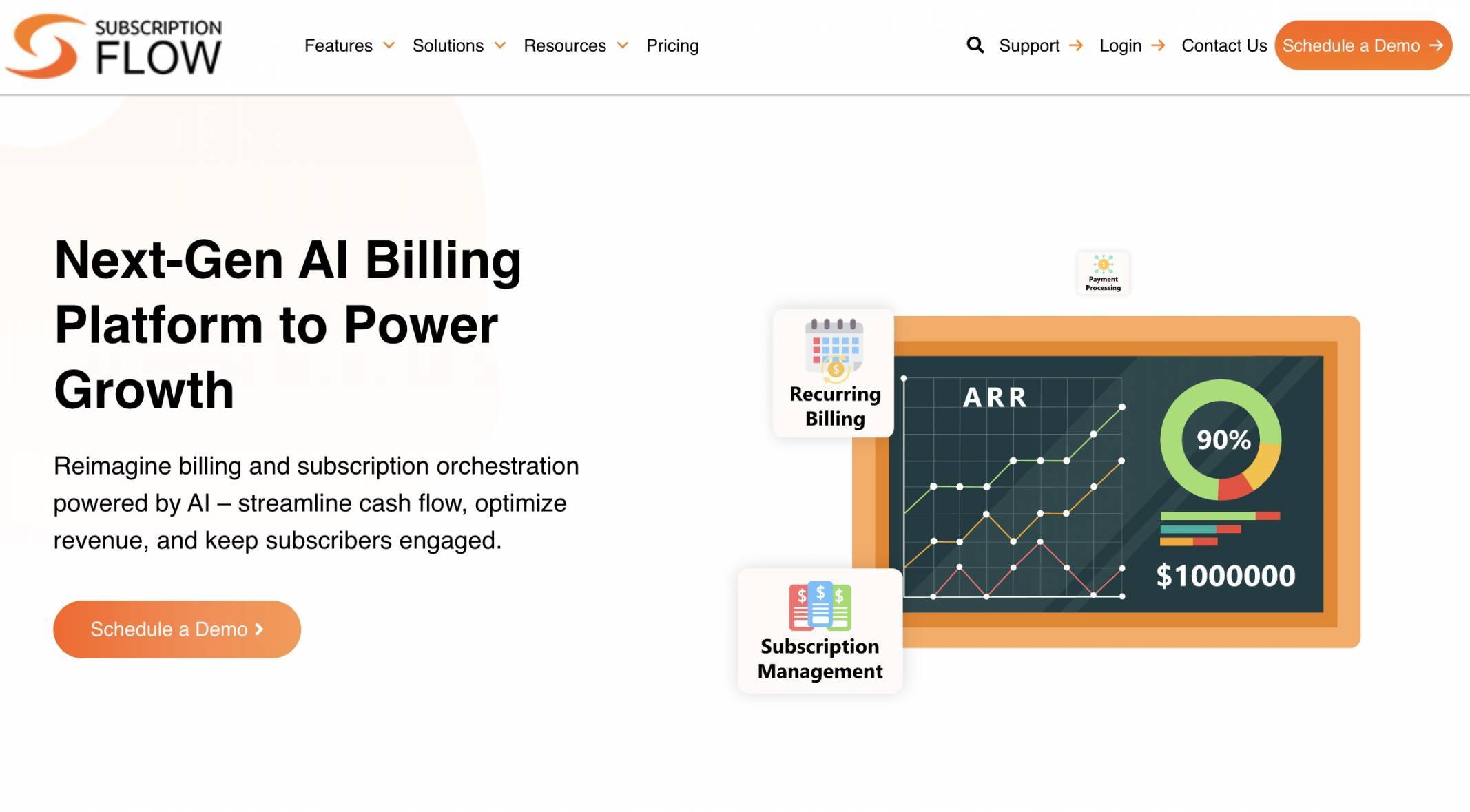 SubscriptionFlow Hompage