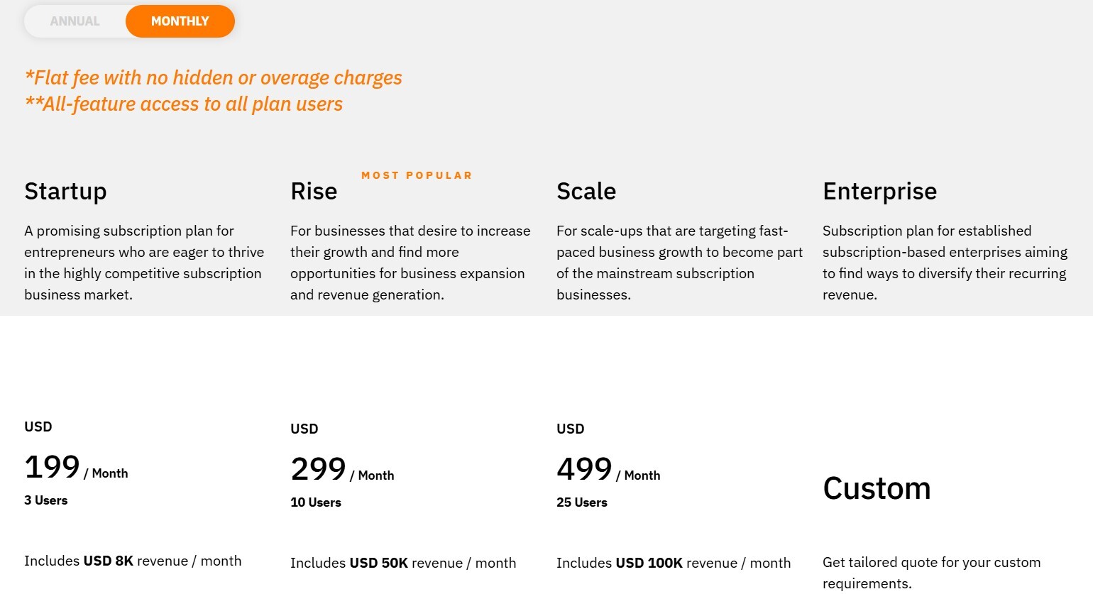 SubscriptionFlow Pricing