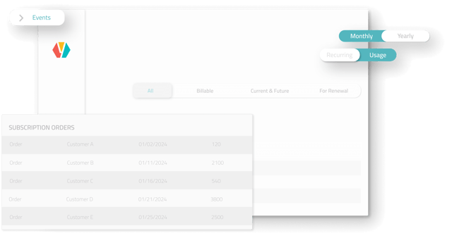 Subscription_management_2025