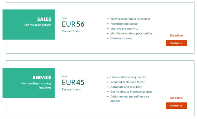 Tiered Pricing