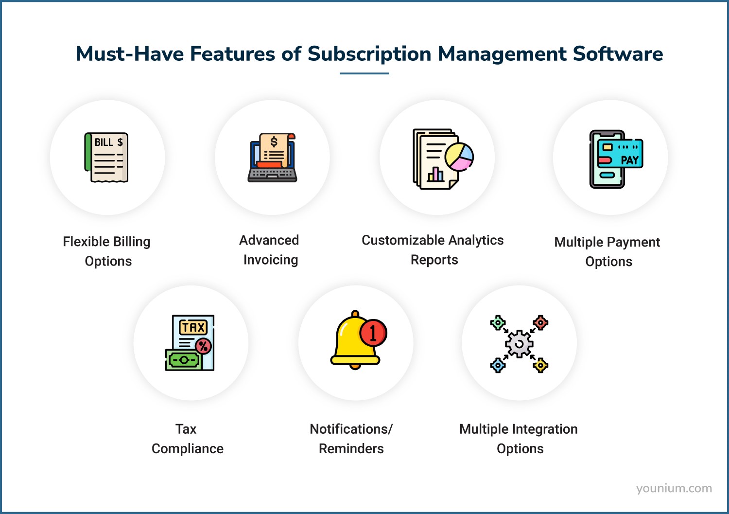 Subscribe Insurance Software 9 Most Important Subscription Management Software Features