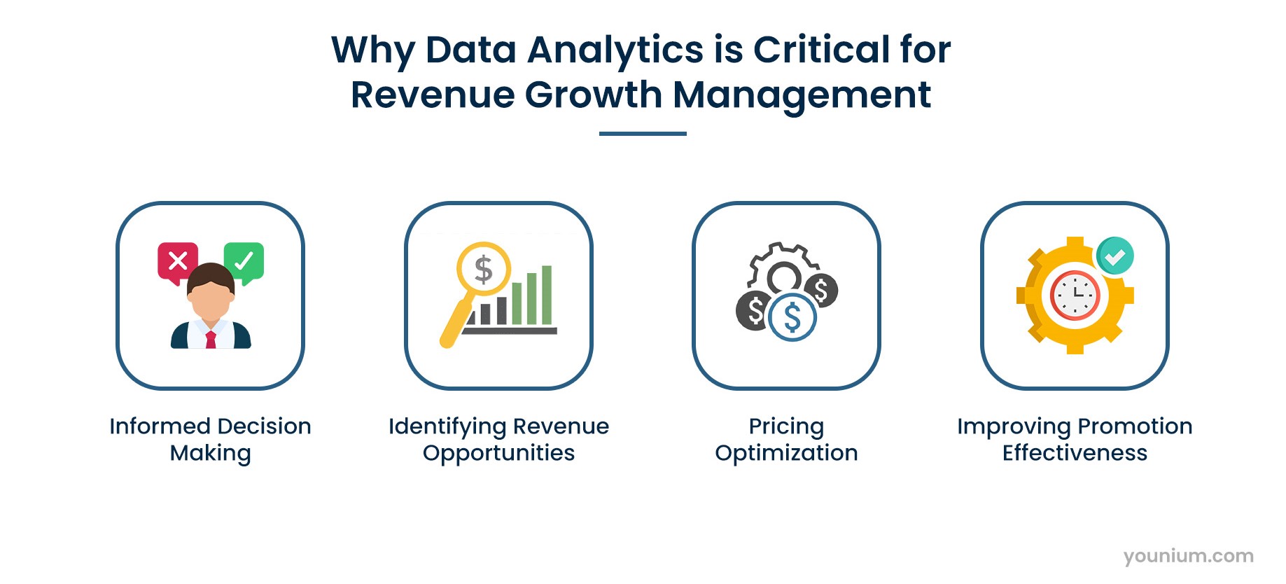 Why Data Analytics is Critical for