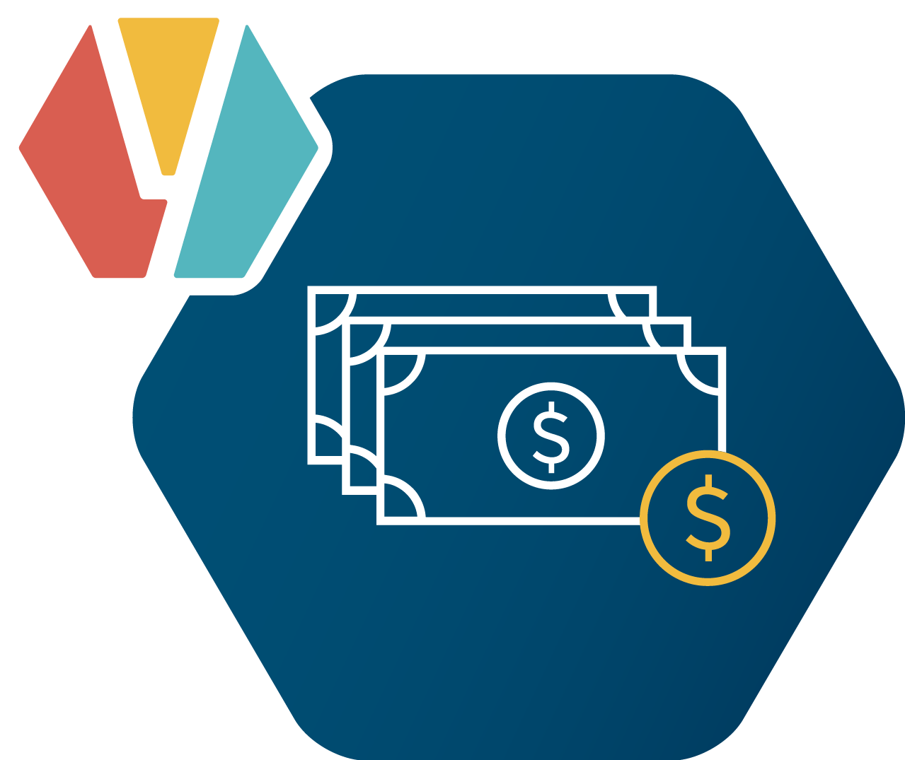 financials