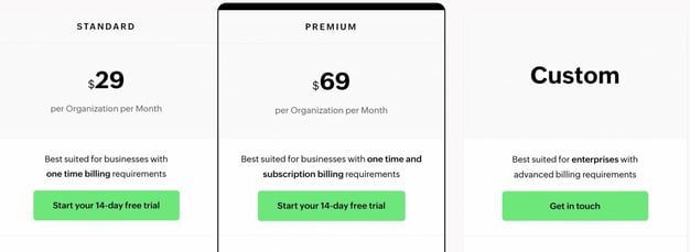 Zoho Billing Pricing-2