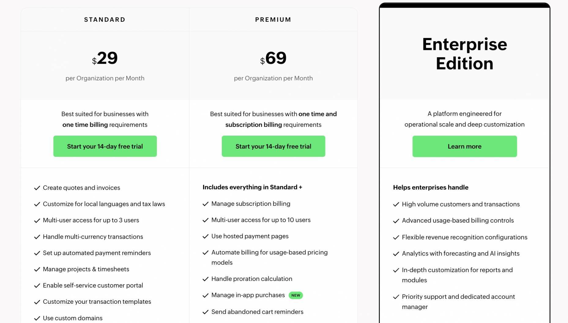 Zoho Billing Pricing-3