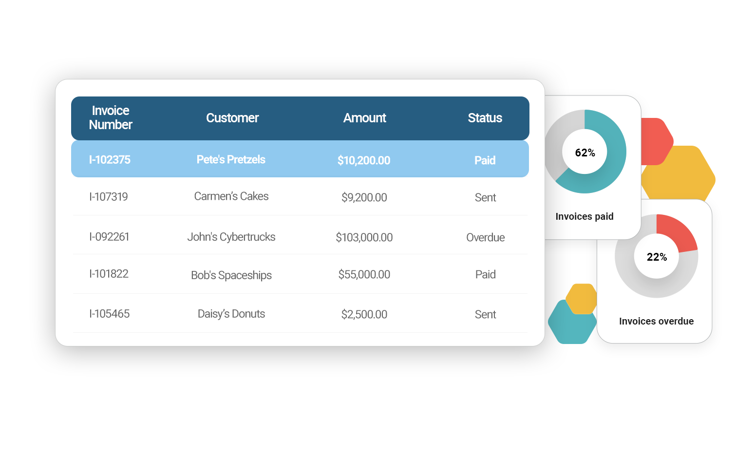subscription-billing-july