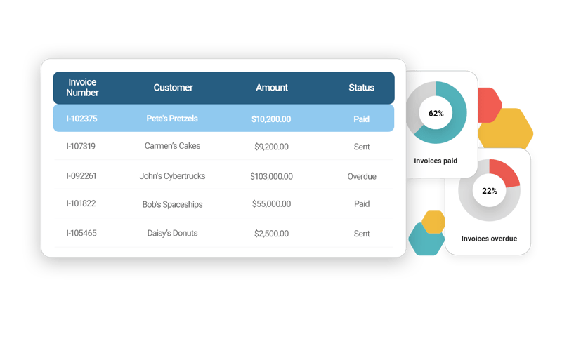 subscription billing