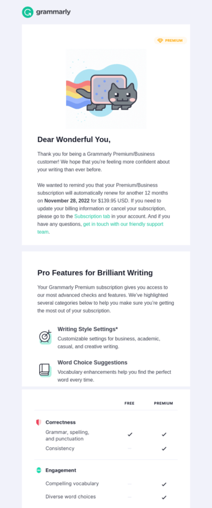 renewal reminder example from Grammarly