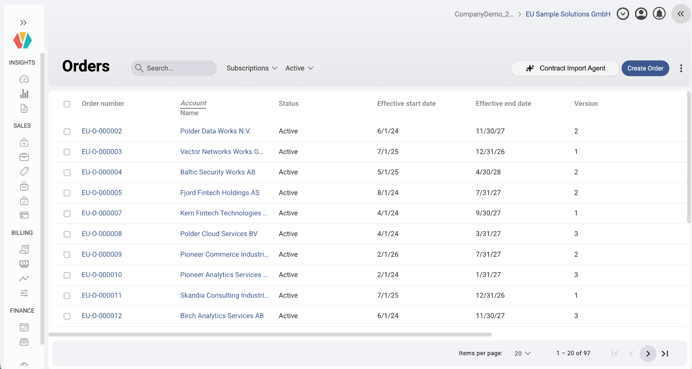 younium dashboard
