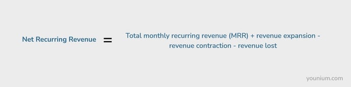 Net Recurring Revenue