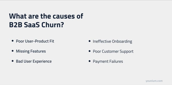 B2B Churn