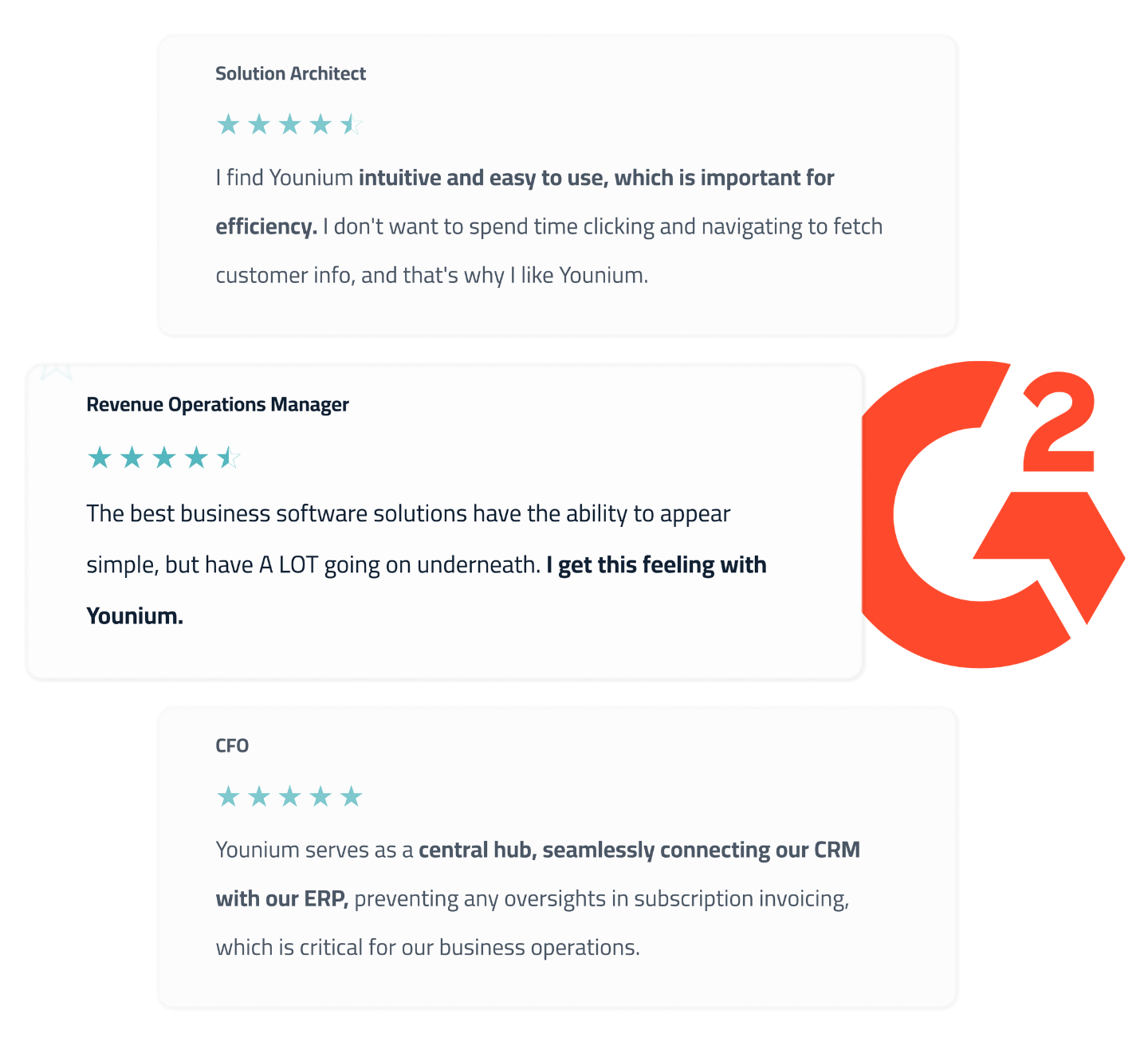 Youniun-G2-Testimonials