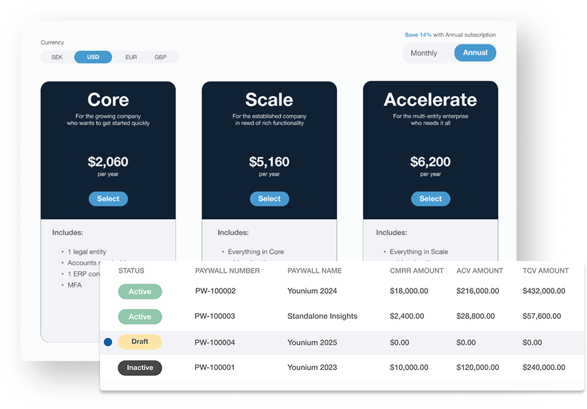 paywall to payout 2