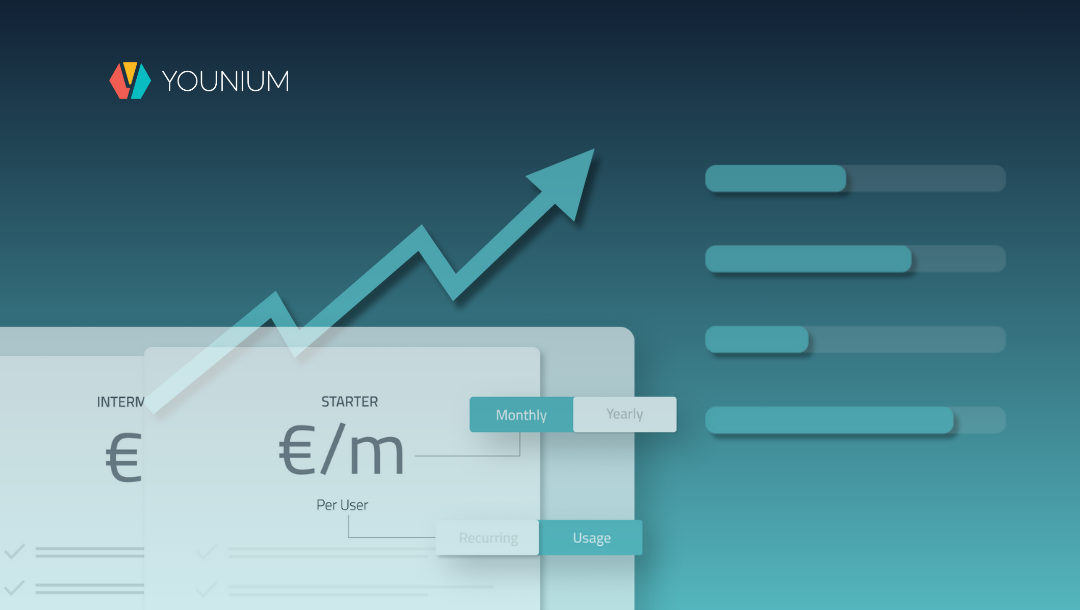 Younium product updates:&nbsp;What's new and recently released
