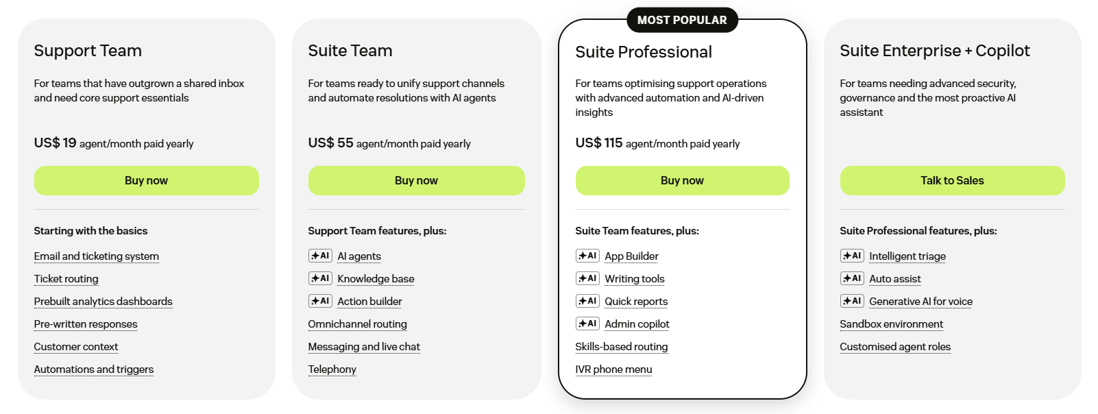 zendesk pricing