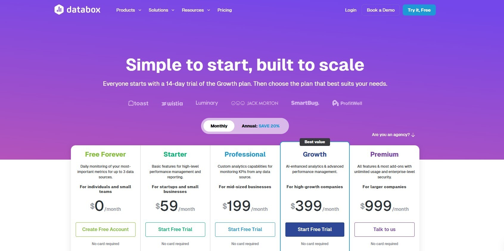Databox Pricing