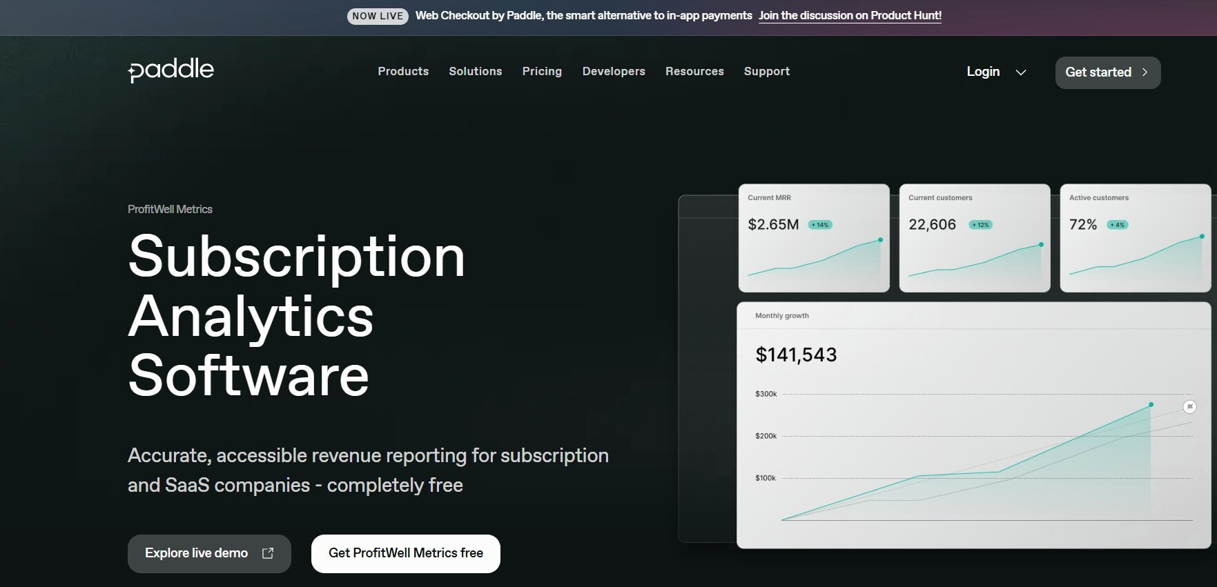 ProfitWell homepage
